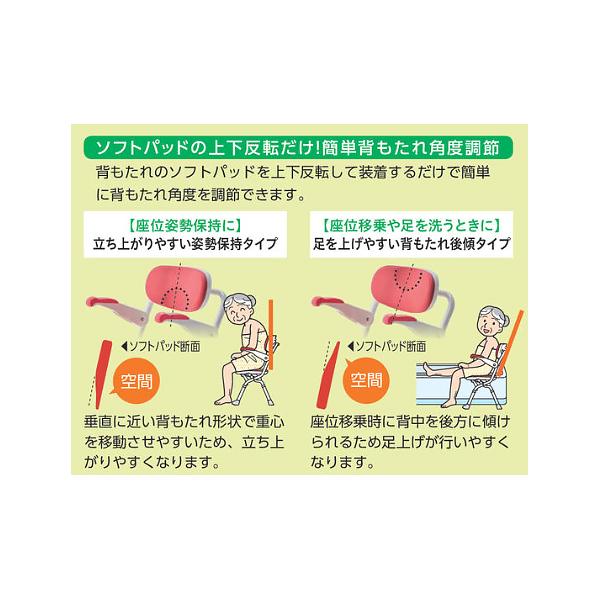 アロン化成 安寿 楽らく開閉シャワーベンチ S/U : ケアショップ