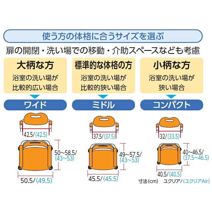 Panasonic（パナソニック） シャワーチェア［ユクリア］コンパクトSP