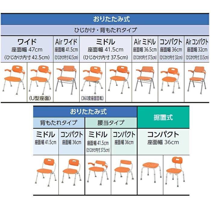 Panasonic（パナソニック） シャワーチェアAirミドルSPワンタッチ PN
