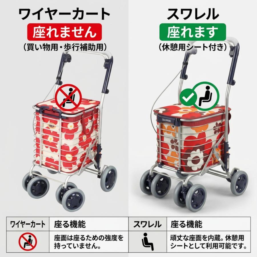 Uber（ユーバ） シルバーカー シルバーカーに見えない ショッピング