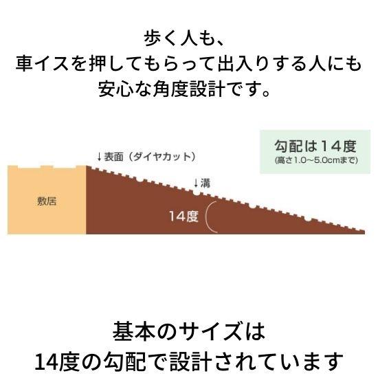 シンエイテクノ 段差解消スロープ ダイヤスロープ シンエイ シンエイテクノ 段差解消スロープ ダイヤスロープ シンエイ