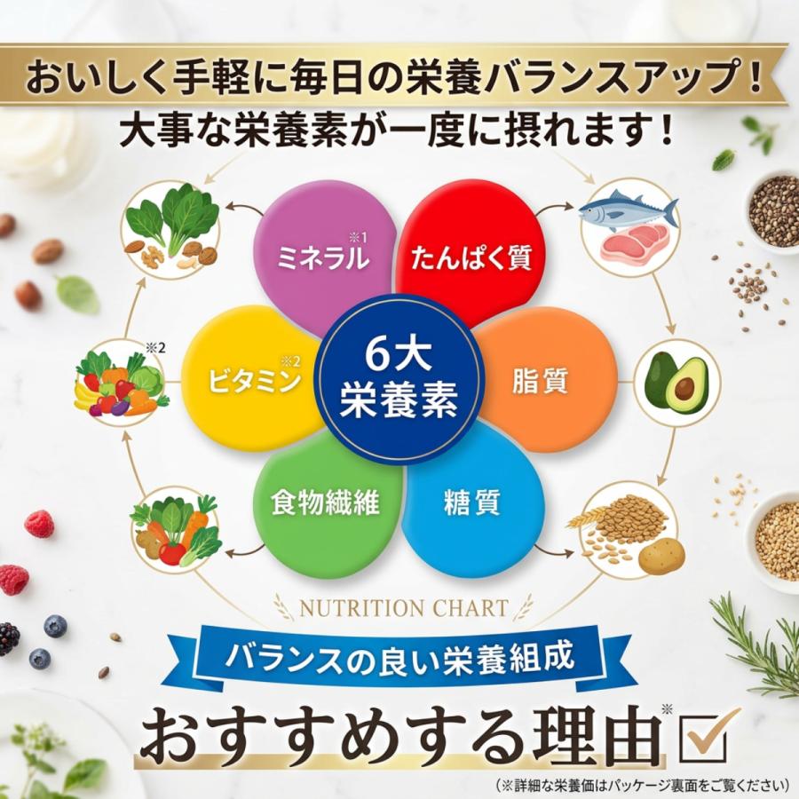 明治（meiji） メイバランス 栄養補助食品 栄養ドリンク 栄養食 メイ