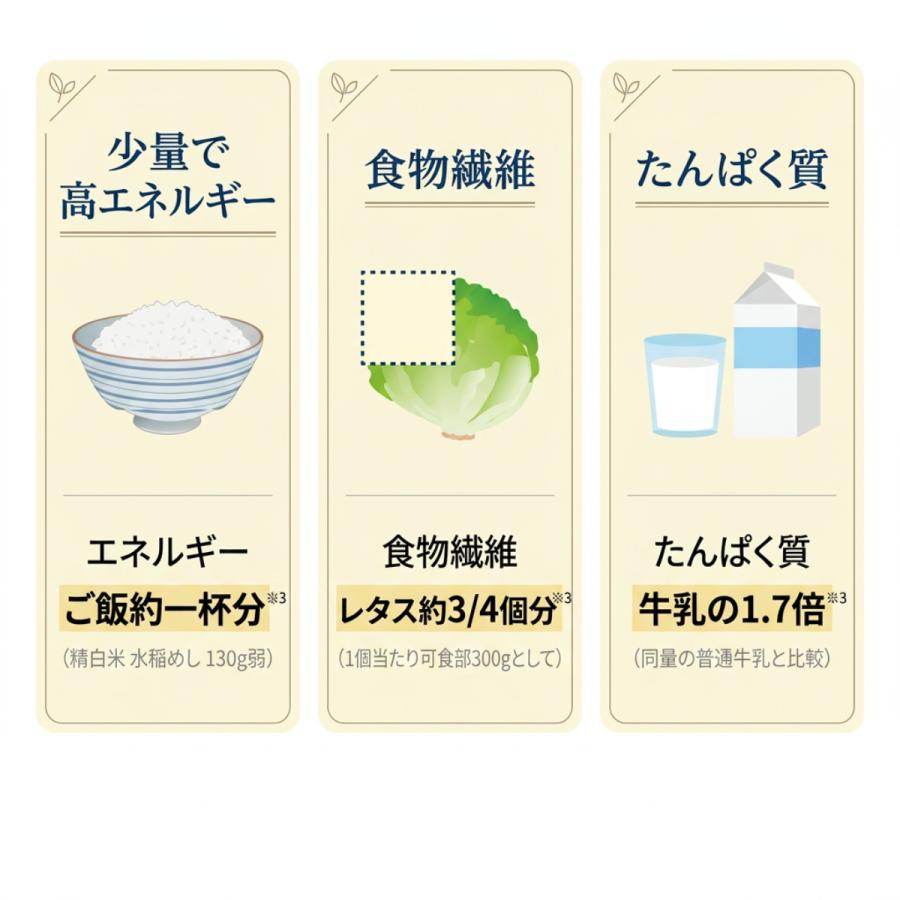 明治（meiji） メイバランス 栄養補助食品 栄養ドリンク 栄養食 メイ