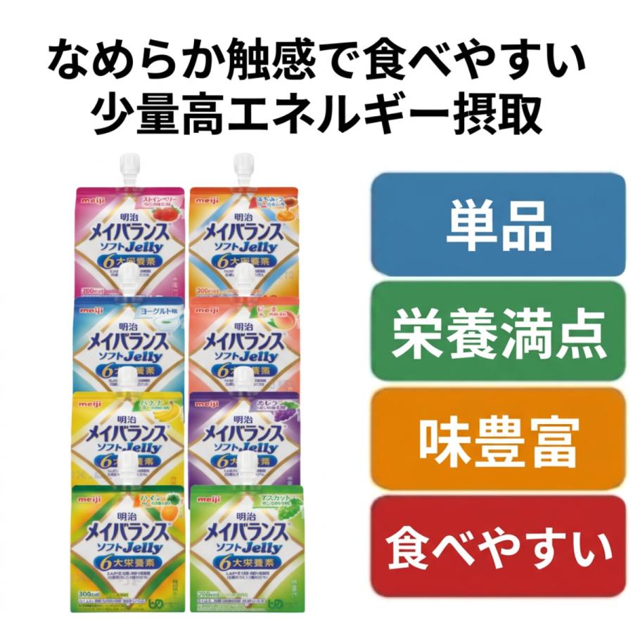 明治（meiji） メイバランス 栄養補助食品 栄養ゼリー 栄養食 メイ