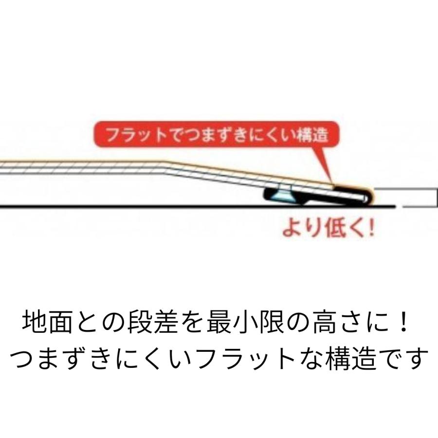 手すり 置き型手すり 介護用品 転倒防止 簡易手すり 最安値 ベスト