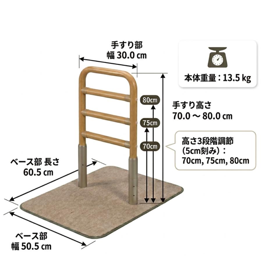 手すり 置き型手すり 介護用品 転倒防止 簡易手すり 最安値 ベスト