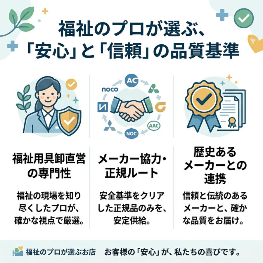 シルバーカー シルバーカーに見えない カゴ載せ 折りたたみ ワイヤー