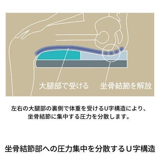 車椅子用クッション 車椅子 クッション 褥瘡予防 体圧分散 デュオ