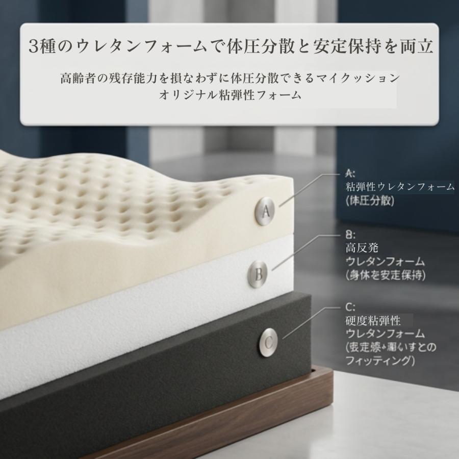 車椅子用クッション 車椅子クッション 滑り止め 車椅子 クッション