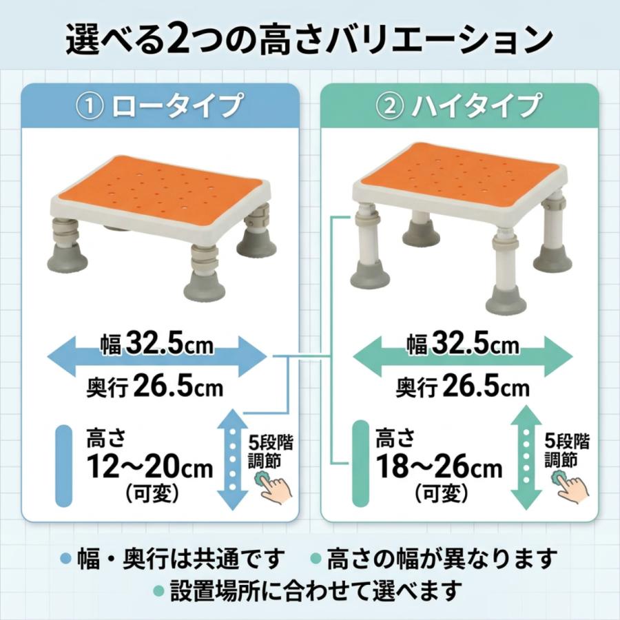 Panasonic（パナソニック） 浴槽台 浴槽の底上げ 浴槽ステップ お風呂