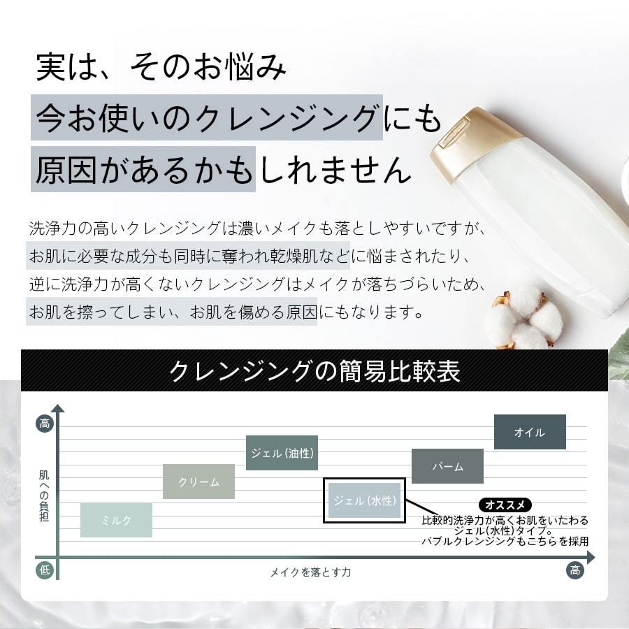 公式 ケアネス careness バブルクレンジング クレンジングジェル 敏感