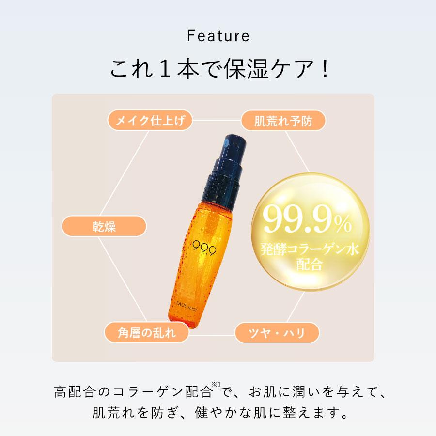 プラスコラーゲン 35ml / 化粧水 コラーゲン スプレー ミスト メイク