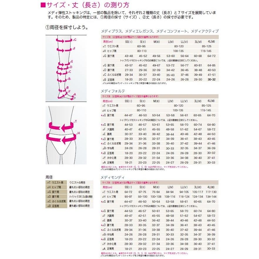 まとめ買いのお客様用　メディプラス　弾性ストッキング　右脚　L ✖️2足セット メディプラス 片脚ストッキング 右脚用 : けあねっと ヤフー店 - 通販