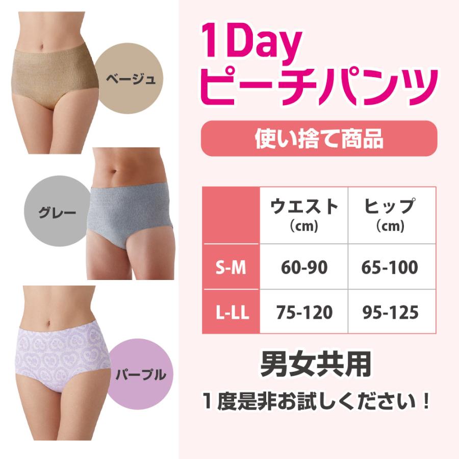 ohpin　 使い捨てショーツ M及び L〜LLサイズ 各50枚入り Amazon.co.jp: 使い捨てショーツ 使い切りショーツ 20枚入 5柄×各4枚 L