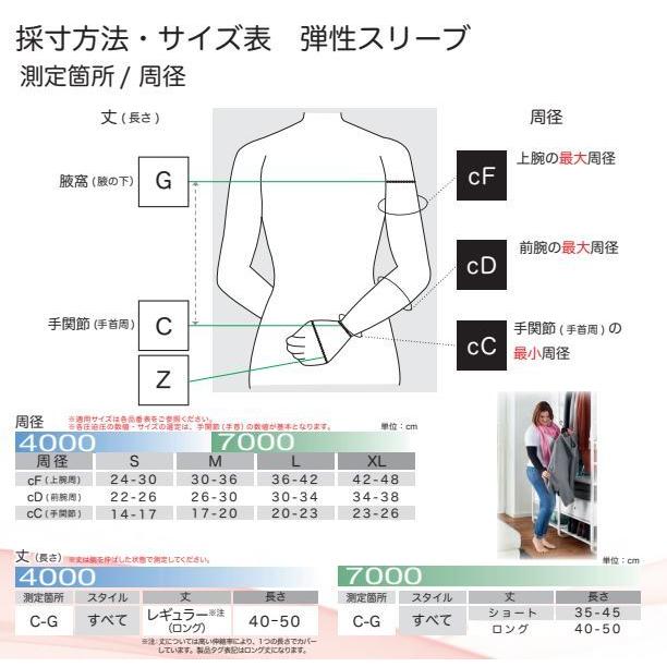ベノサン　7000 つま先なし　黒　S　新品未使用 楽天市場】ベノサン 7000の通販