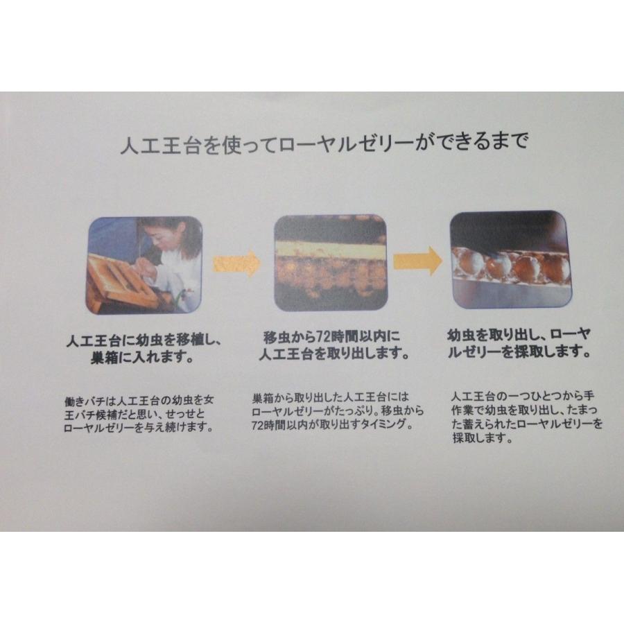 ○ゼリアのヘルスローヤルゼリー200 1日3粒で600mg／1本約2ヶ月