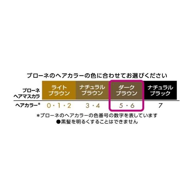 いいスタイル ブローネ ヘアマスカラ ダークブラウン 花王 Blaune 白髪用 白髪染め ヘアカラー 一時的カラー ポスト投函 aynaelda.com いいスタイル ブローネ ヘアマスカラ ダークブラウン 花王 Blaune 白髪用 白髪染め ヘアカラー 一時的カラー ポスト投函 aynaelda.com