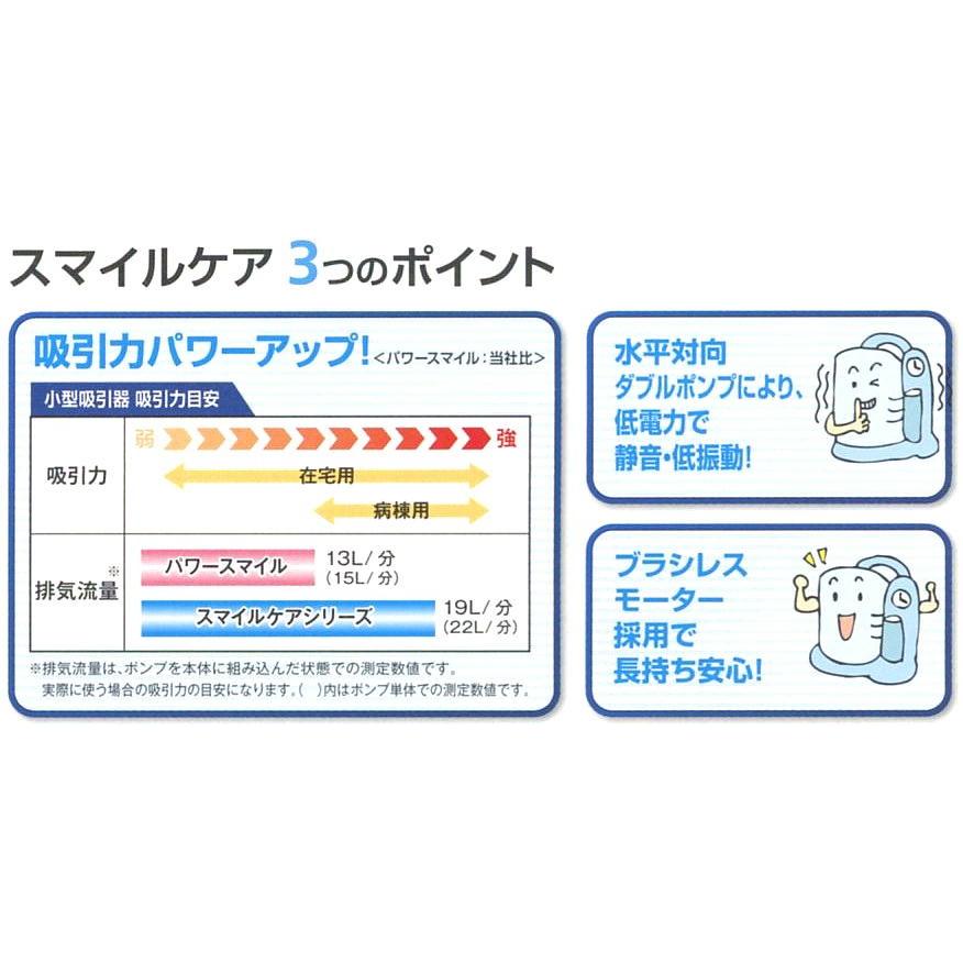 新鋭工業 ポータブル吸引器 スマイルケアC KS-1000C 3電源対応 新鋭工業 ポータブル吸引器 スマイルケアC KS-1000C 3電源対応