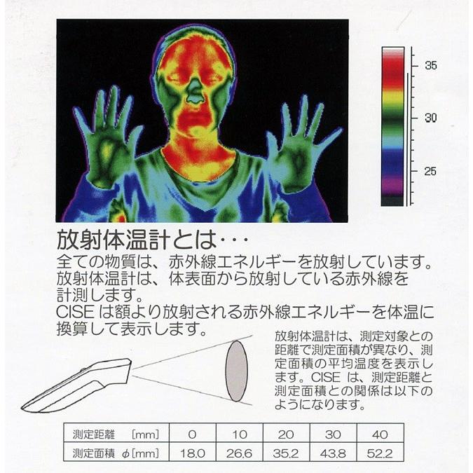 非接触放射体温計 CISE 99TS スタンド付 Ubi-x ユビックス シーゼ 日本