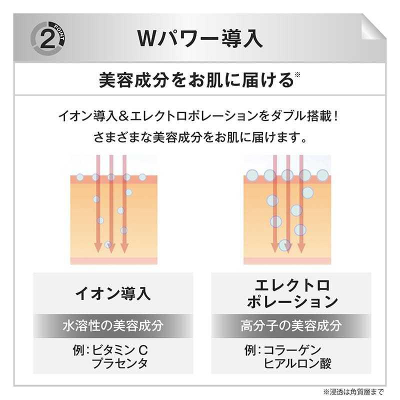 保証 伊東超短波株式会社 家庭用複合フェイシャル美容機器 LIFTUNE
