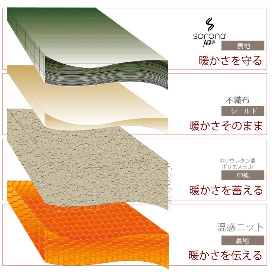 あったか スモッグ 蓄熱 プルオーバー 撥水 防臭 ウェア フェイクダウン キズに強い SORONA アウトドア キャンプ 洗える アウター メンズ レディース CARESTAR