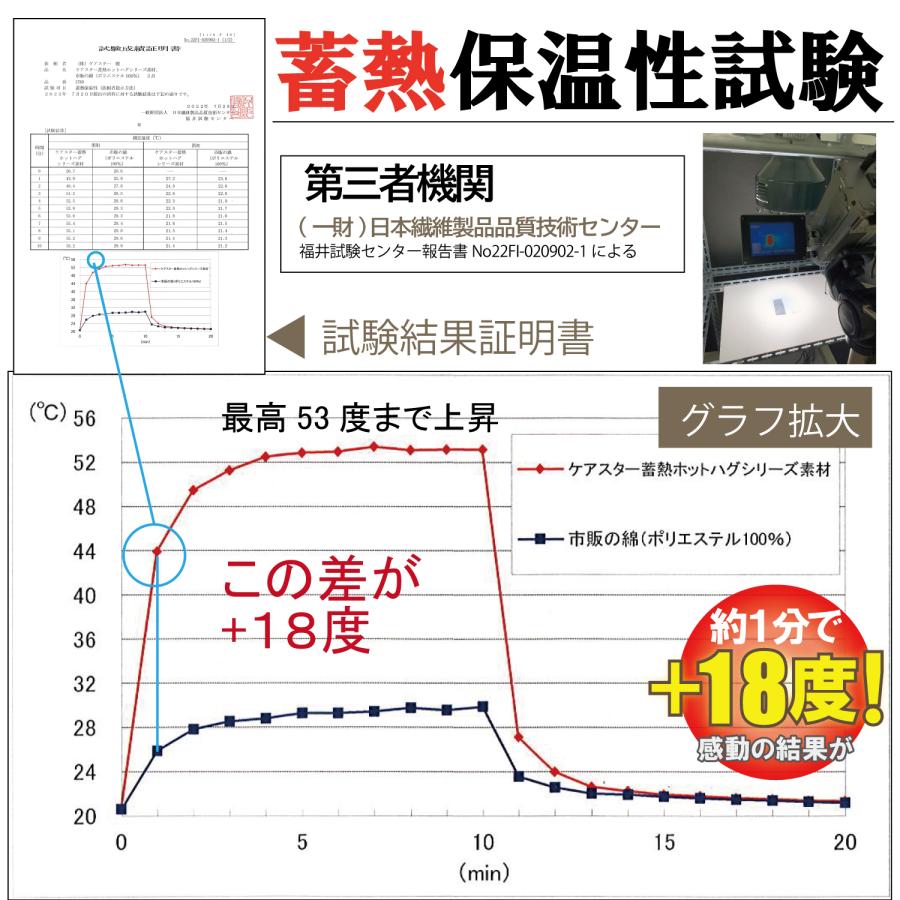 あったか スモッグ 蓄熱 プルオーバー 撥水 防臭 ウェア フェイクダウン キズに強い SORONA アウトドア キャンプ 洗える アウター メンズ レディース CARESTAR