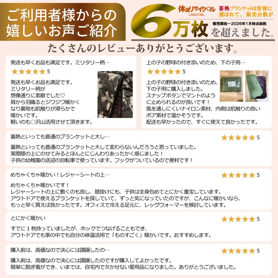 CARESTAR（ケアスター） 蓄熱素材であったか ホット ブランケット