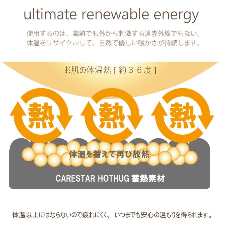 CARESTAR（ケアスター） あったか 防水 ミニクッション 蓄熱