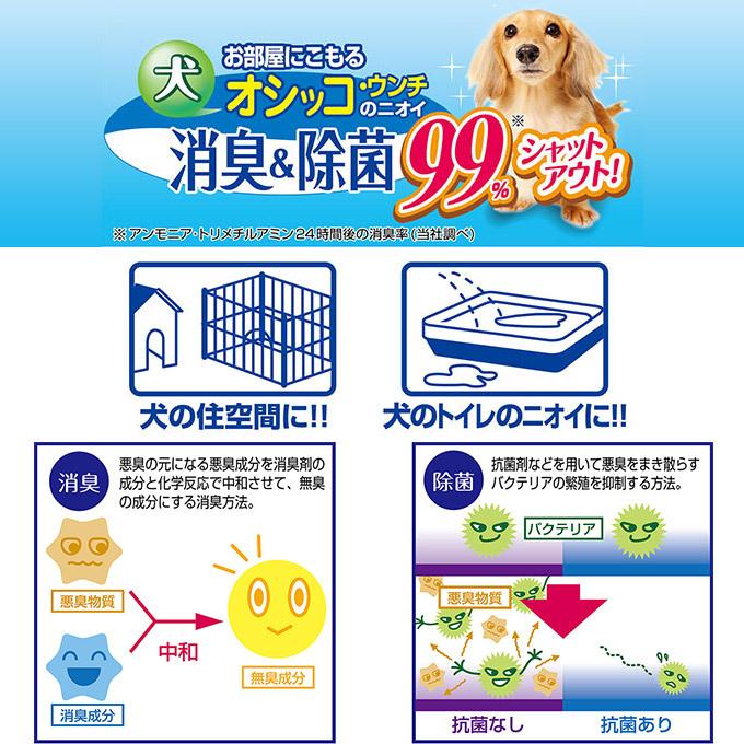 最大43 Offクーポン ｈｃ犬のニオイ 消臭 除菌 ５００ｍｌ 24個 Fucoa Cl