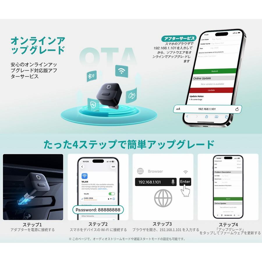 ottocast 正規 オットキャストミニ OTTOCAST MINI PICO 3.0 ワイヤレス