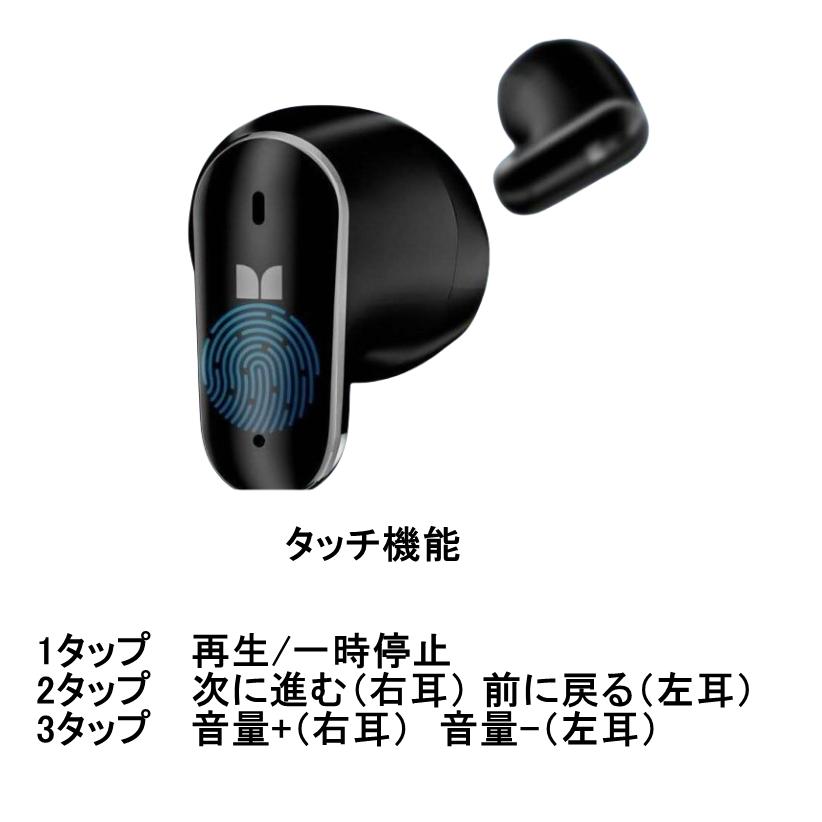 MONSTER MONSTER AURA FIT GT19 イヤホン ハーフインイヤー セミ