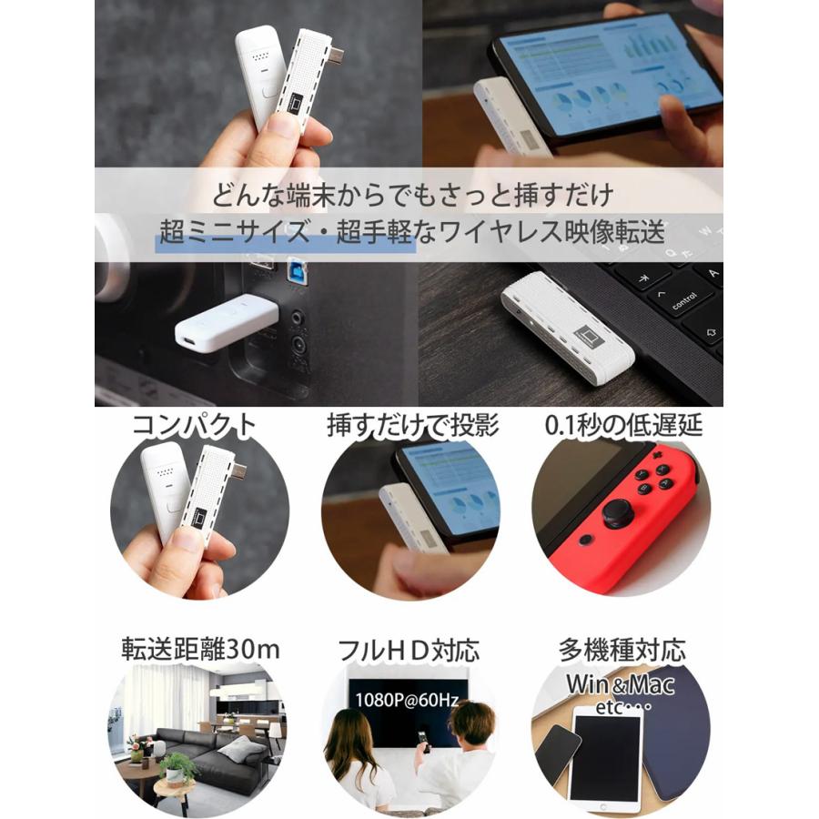 ミラーリングアダプター ワイヤレス 映像転送 転送距離最大30m Wi-Fi