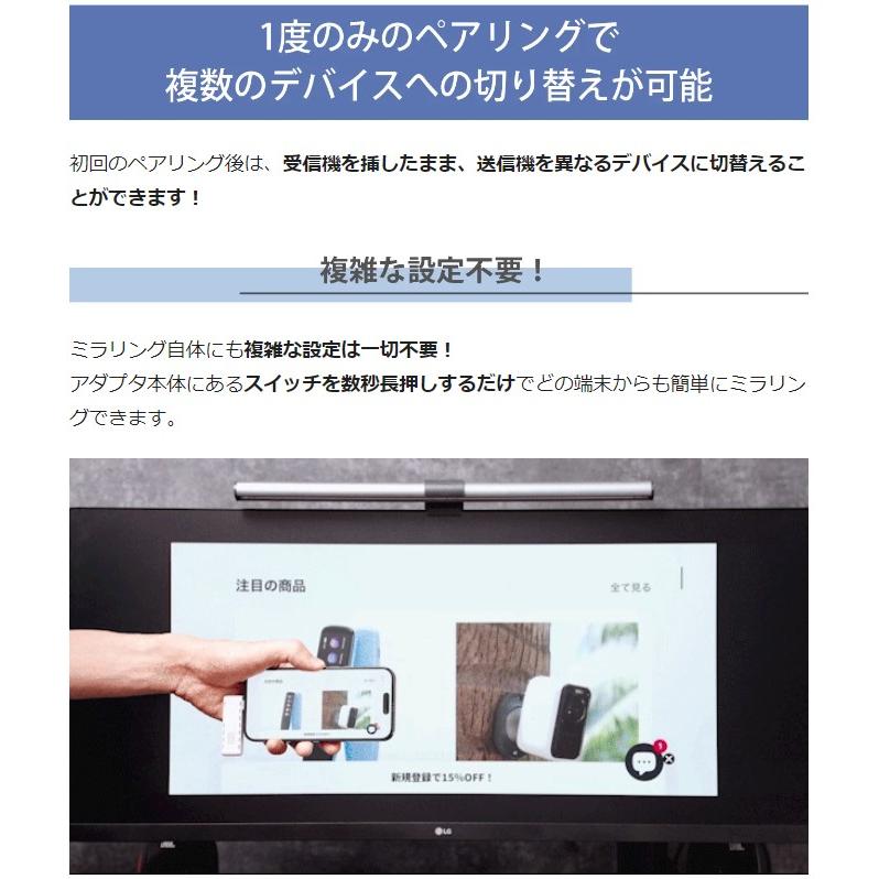 ミラーリングアダプター ワイヤレス 映像転送 転送距離最大30m Wi-Fi