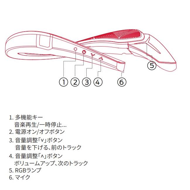 MONSTER MONSTER Stinger ネックスピーカー ネックバンド Bluetooth