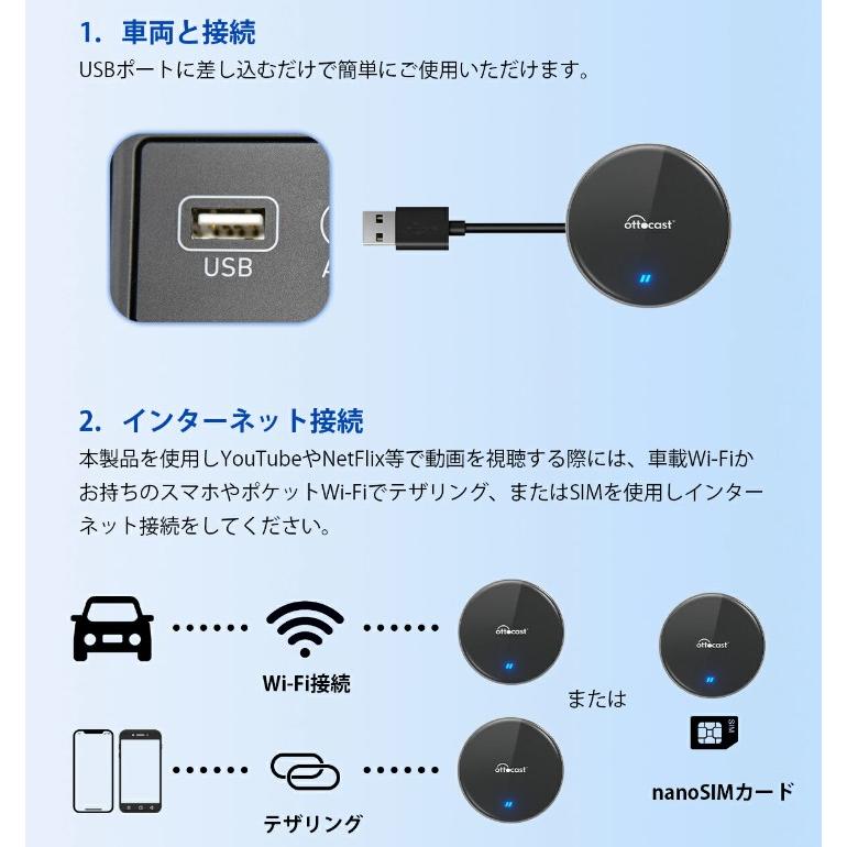 ottocast 正規 オットキャスト OttoAiBox P3 Lite OTTOCAST CarPlay AI
