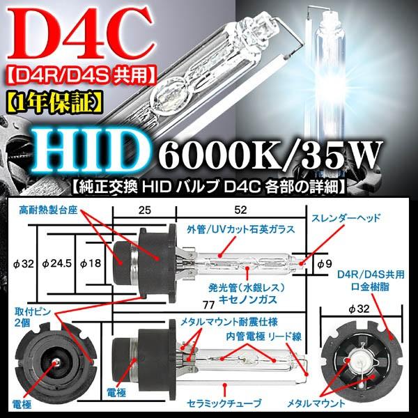 COO/アルティス/アトレーワゴン 6000K・D4C/D4R・D4S共用/タイプ1 純正交換HIDバルブ2個セット｜cargoodsya-shopping｜04