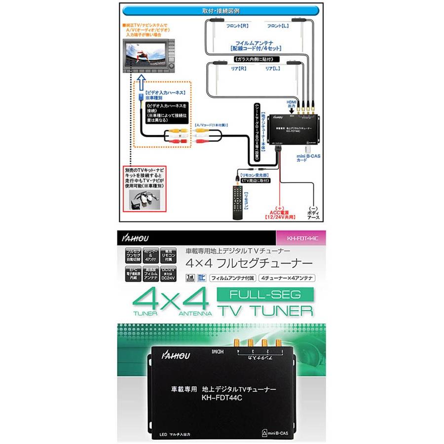 フルセグ地デジチューナーfdt44c Hdmi 4 4 ビデオ入力ハーネス1 ランドクルーザープラド 1系 H16 8 H18 7 Vhi T10 2点セット 純正車載テレビ用 Kaihou Fdt44c 2p 50 カーグッズ屋ショッピング 通販 Yahoo ショッピング