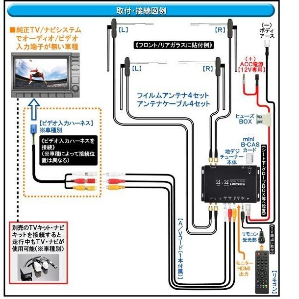 フルセグ地デジチューナーft44e アウトランダー Cw H17 10 H22 8 Vhi M15 Hdmi 4 4 ビデオ入力ハーネス２点セット 純正 車載テレビ用 Maxwin Ft44e Tuner Harness 243 カーグッズ屋ショッピング 通販 Yahoo ショッピング