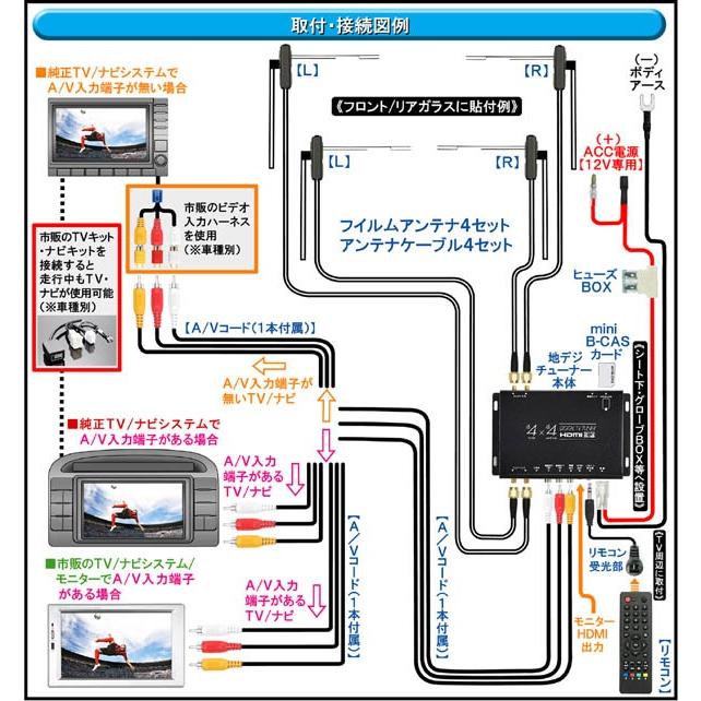 フルセグ地デジチューナー トヨタ車 Ft44e Maxwin 4 4 Hdmi 純正車載テレビ用 Tv Tuner Maxwin 2 カーグッズ屋ショッピング 通販 Yahoo ショッピング