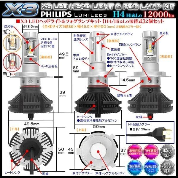 最新版/マジェスタ/X3 PHILIPS 12000ルーメンLEDヘッドライトキット/H4 Hi・Lo｜cargoodsya-shopping｜04