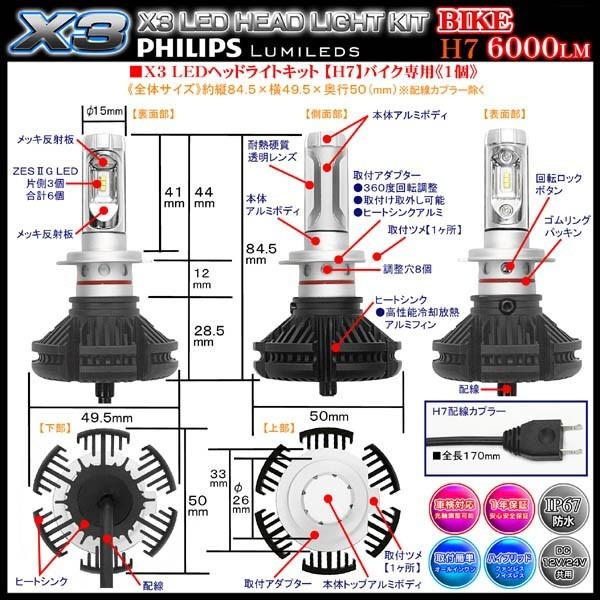 ホンダ/H7 バイク用X3 PHILIPS 6000ルーメンLEDヘッドライトキット25W 