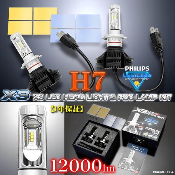 最新版/ベンツ/輸入車/H7/X3 PHILIPS 12000LM/LEDヘッドライトキット/1