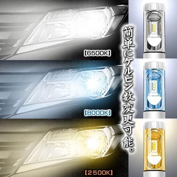 レクサスLS460/460L/600h/600hL/H8/H9/H11/H16/X3 12000ルーメンLEDヘッドライト&フォグランプ｜cargoodsya-shopping｜06