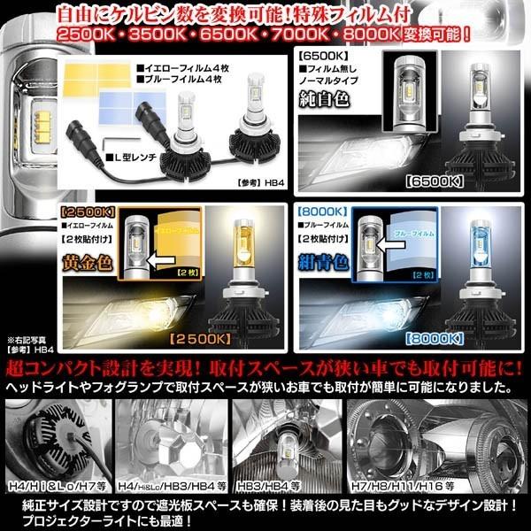 最新版/アイシス/アルテッツァ/イプサム/HB4/X3 PHILIPS 12000LM/LEDヘッドライトキット｜cargoodsya-shopping｜03