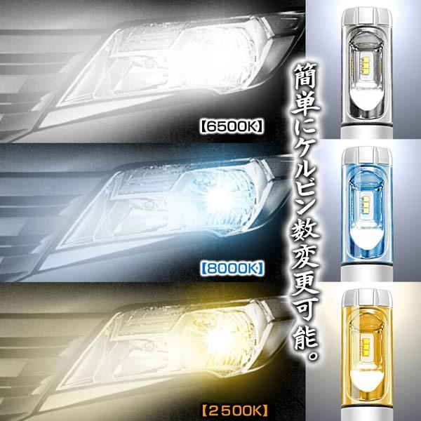 スバルBRZ・ZC6/PSX24W X3 PHILIPS 12000ルーメンLEDフォグランプ 