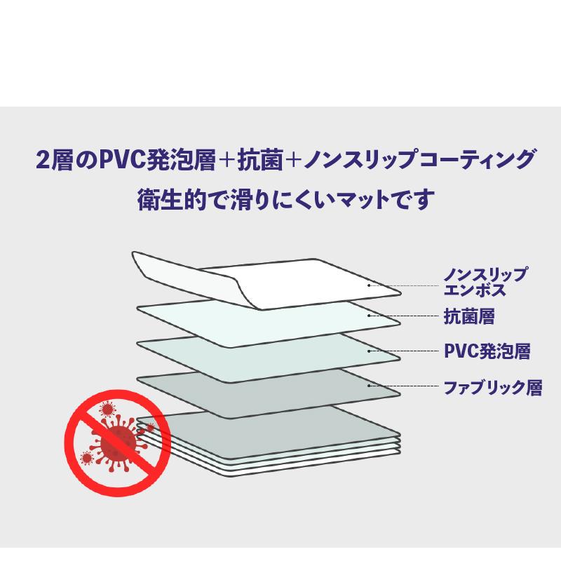 マーキング ペットシーツ トイレ下マット ノンスリップ 抗菌 防水 トイレマット パテラ対策 薄型 犬 ずれない PARKLON 韓国 PVCマット 90×130cm｜carino-carino｜08