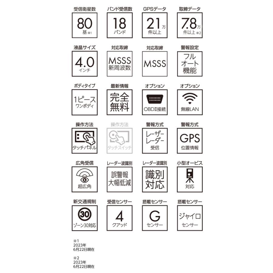 新発売！BLITZ/ブリッツTouch-B.R.A.I.N. LASER TL403R - タッチ