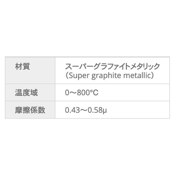 プロジェクトμ Project μ/プロジェクト・ミューAP RACING社製