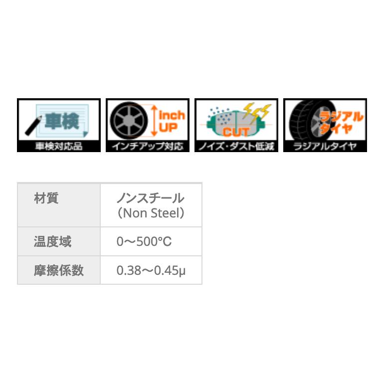 プロジェクトμ Project μ/プロジェクト・ミューp.mu TYPE PS ブレーキ