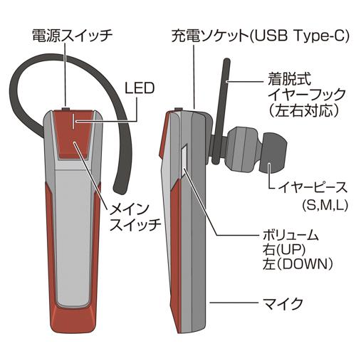Bluetooth ワイヤレス イヤホンマイク Ver5.1 ブラックxレッド イヤー